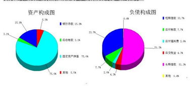 中山金蝶財(cái)務(wù)軟件與進(jìn)銷(xiāo)存系統(tǒng) 助力工廠企業(yè)打造高效智能ERP解決方案